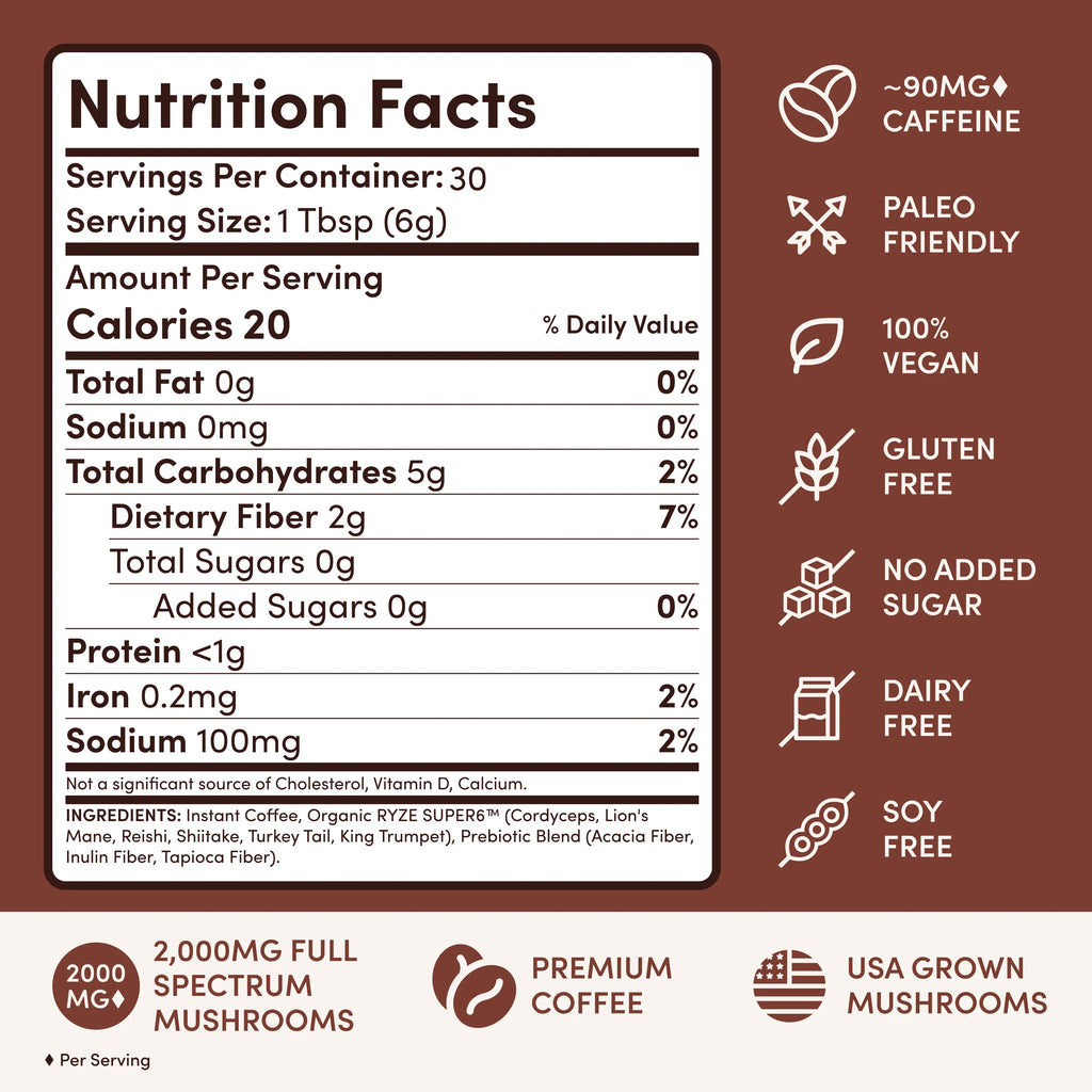 RYZE Mushroom Coffee Dark Roast Starter Kit (Upgrade)