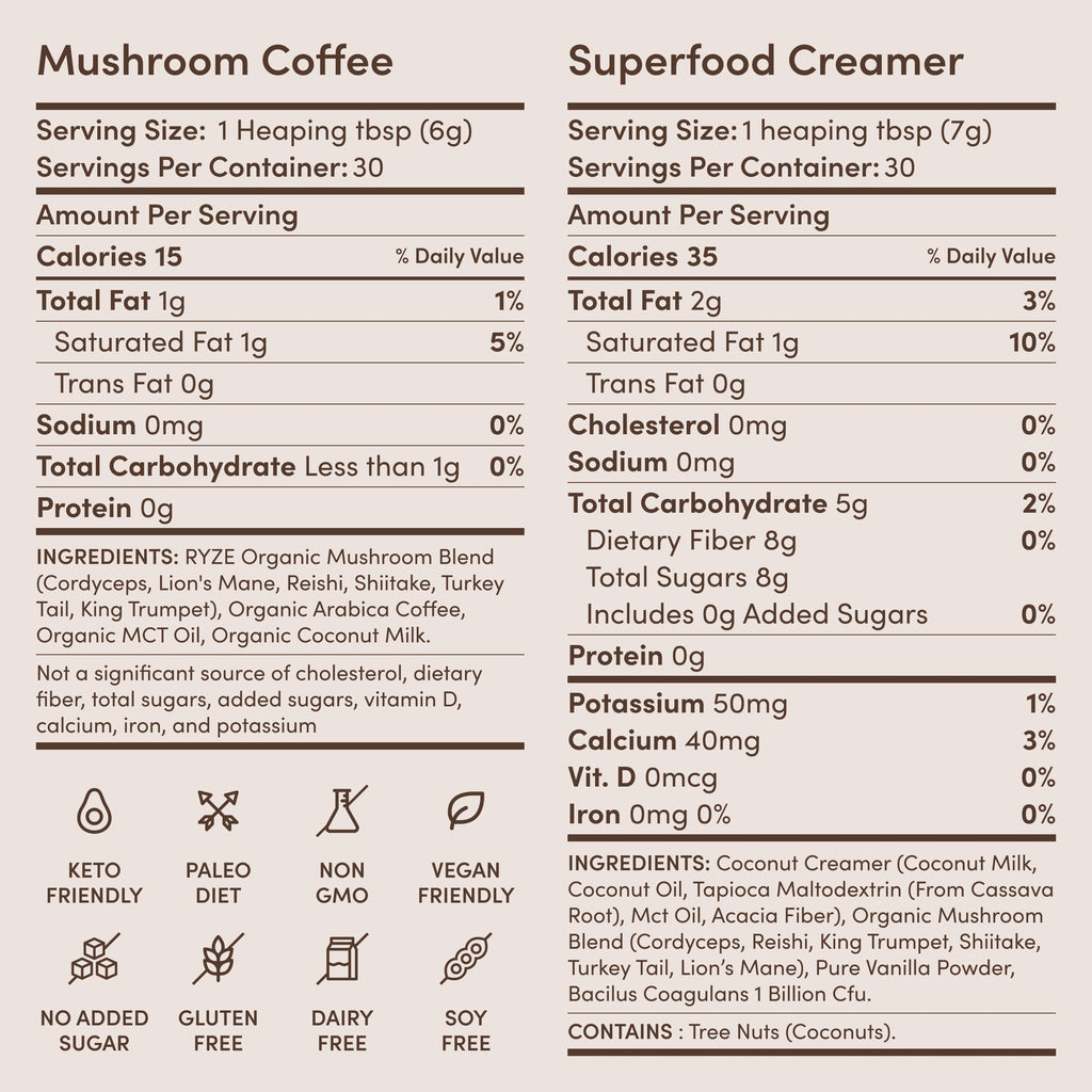 RYZE RYZE Ritual Set (Matcha + Coffee) Rebill
